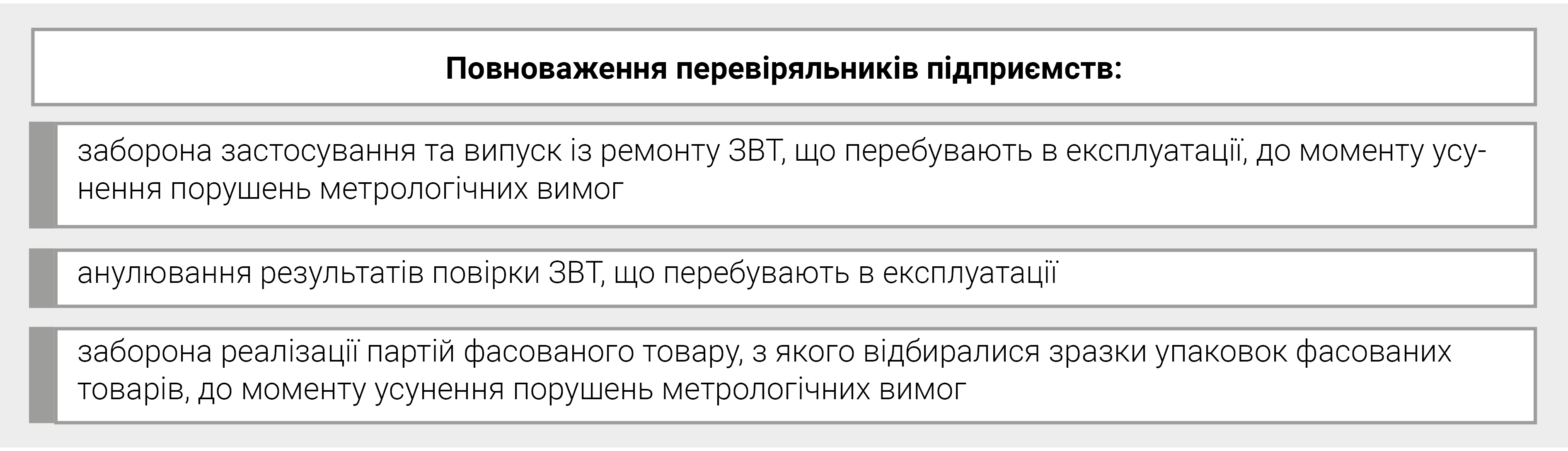 Повноваження перевіряльників підприємств: