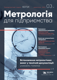 Встановлення метрологічних вимог у технічній документації: уникаємо помилок