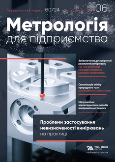 Проблеми застосування невизначеності вимірювань на практиці