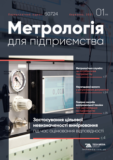 Застосування експериментальних досліджень під час валідації методик вимірювання