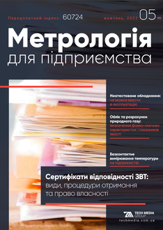 Сертифікати відповідності ЗВТ: види, процедури отримання та право власності 